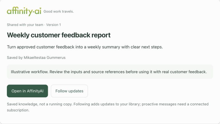 Actual AffinityAI card in ChatGPT showing an illustrative Weekly customer feedback report, shared with the team at version 1, with creator and follow controls.